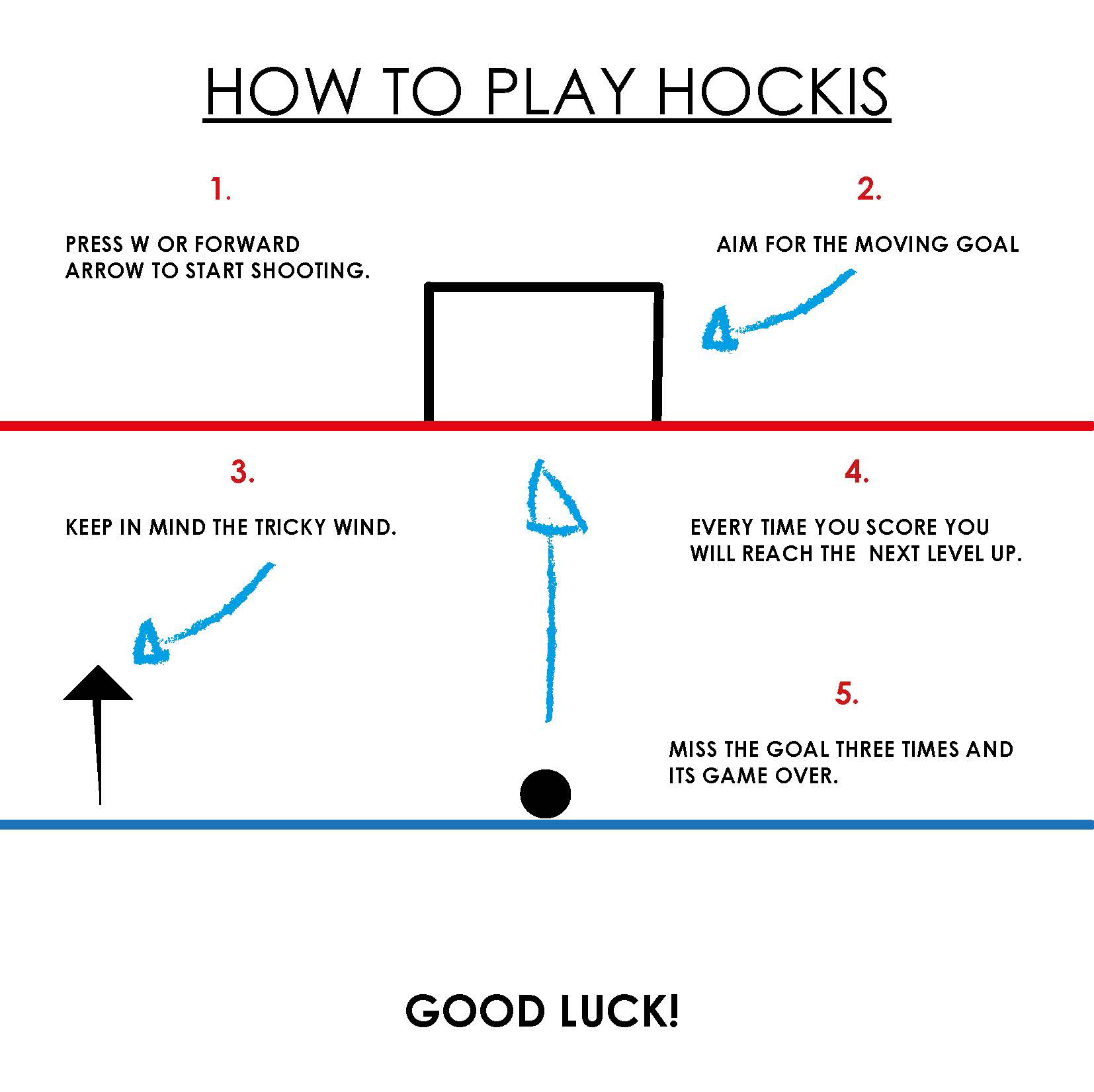How To Play